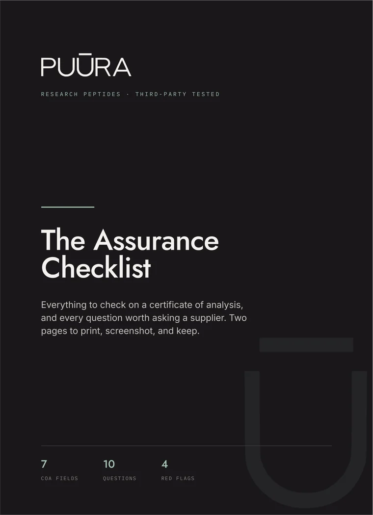 Cover of The Assurance Checklist